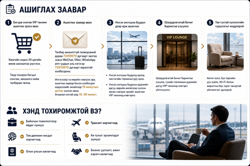 VIP Лаунж эрх (Олон  Улсын) - 2 хүн